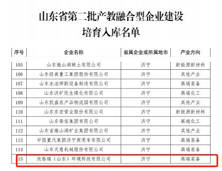 欣格瑞獲評“山東省第二批產教融合型企業”